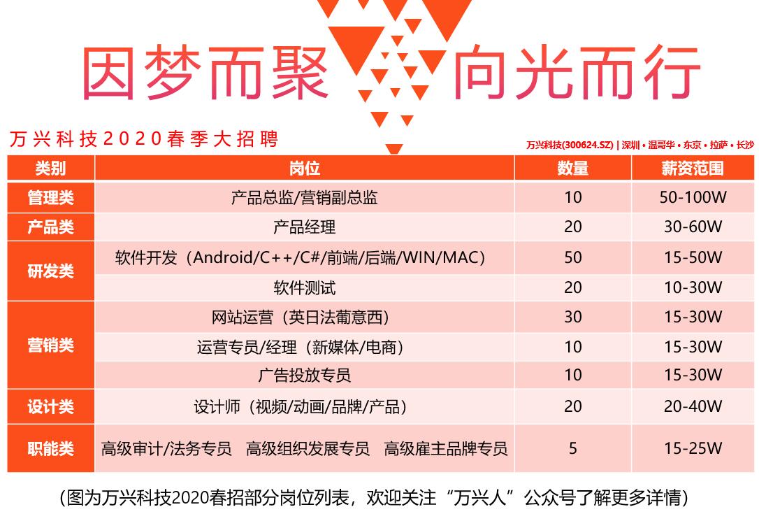 豪门国际官网-追求健康,你我一起成长